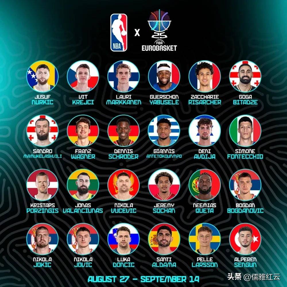 2025年男篮欧锦赛24支球队分组以及赛