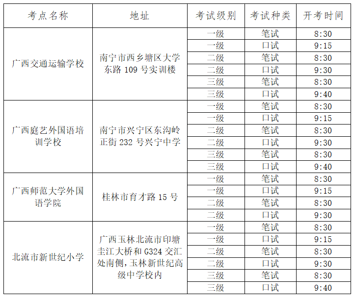 社考丨2025年下半年剑桥少儿英语考试将于10月25日开考